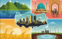 Konya'nın Gizli Kalmış Zenginliği