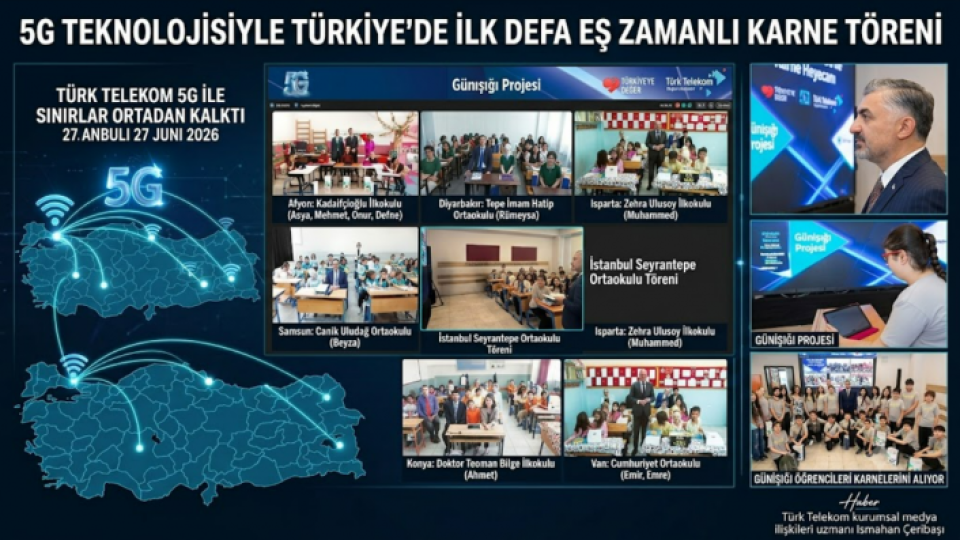 5G Teknolojisiyle Sınırları Aşan Karne Heyecanı: 7 İlde Eş Zamanlı Tören